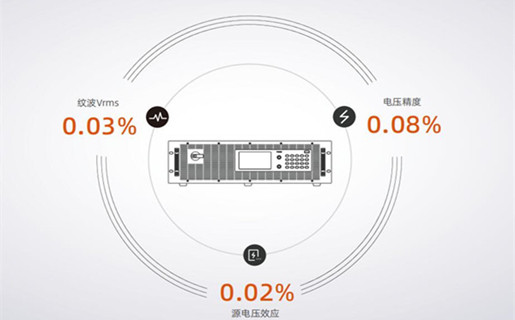 可編程直流測(cè)試電源性能優(yōu)勢(shì)圖片