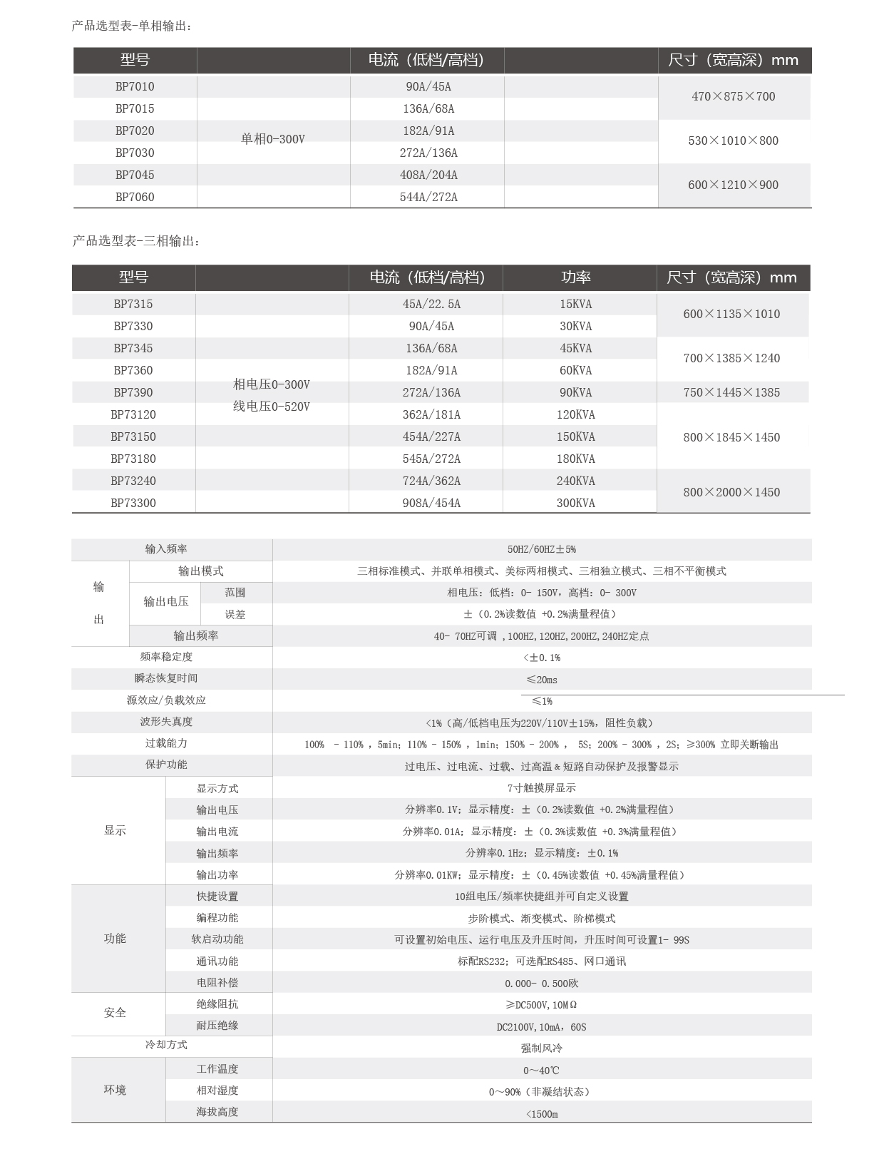 交流變頻電源BP7系列技術(shù)參數(shù)表圖片