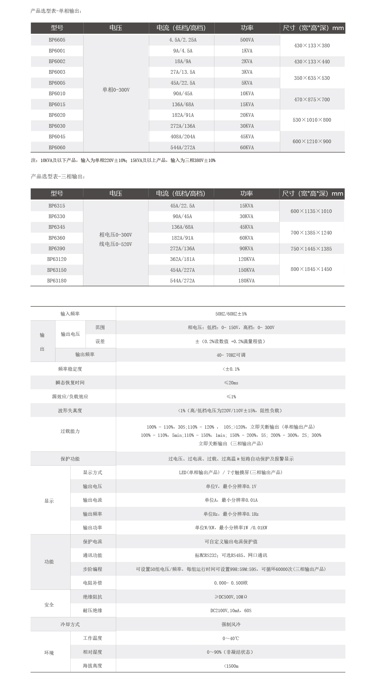 交流變頻電源BP6系列技術(shù)參數(shù)表圖片